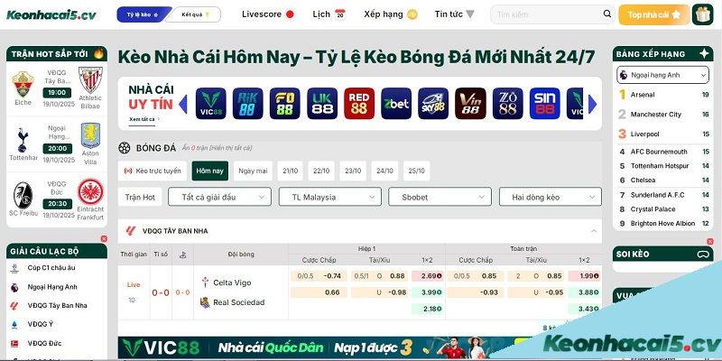 Câu hỏi thường gặp về Keonhacai5